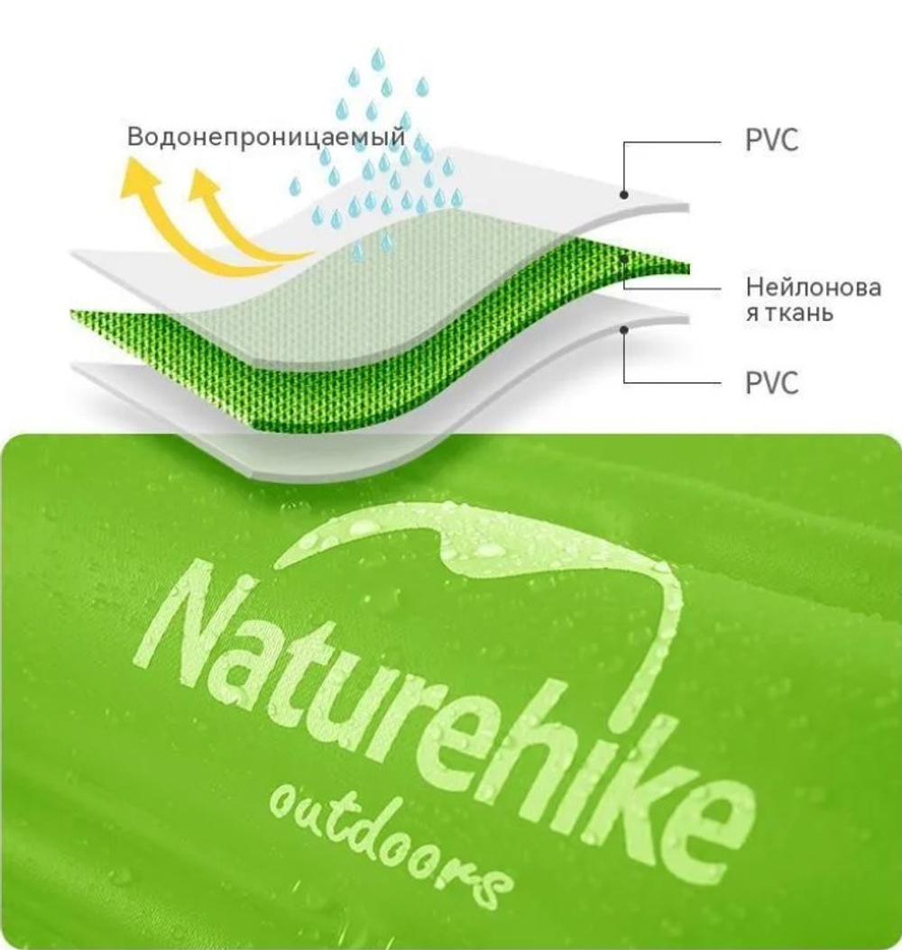 Гермомешок Naturehike туристический 18 л. ярко-зеленый, артикул NH17S001-G-GR, Под заказ