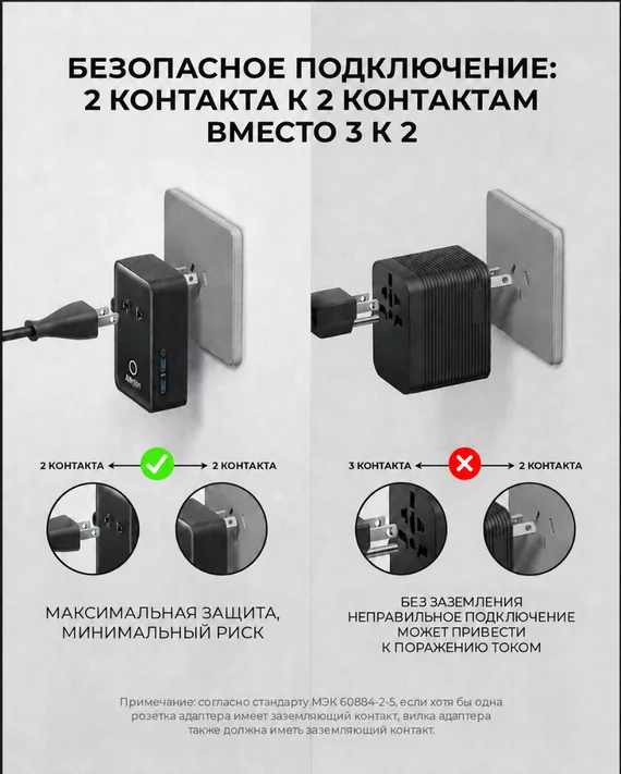 Сетевое зарядное устройство Anker Nano Travel 20W, 5 в 1 (A9215) черный (Black)