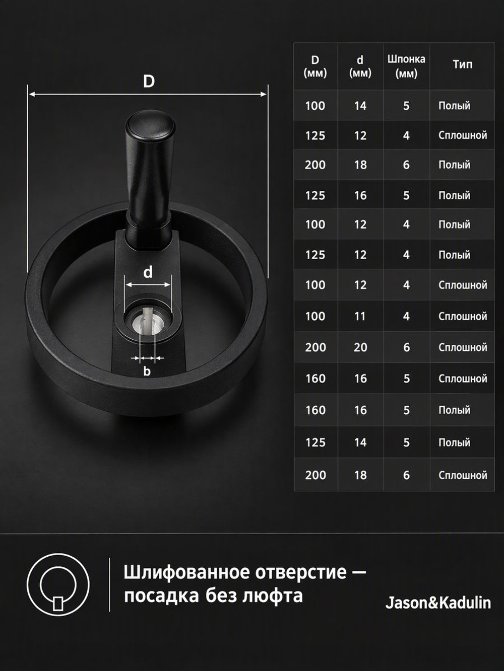 Маховик алюминиевый 125х12х4 складная ручка две спицы