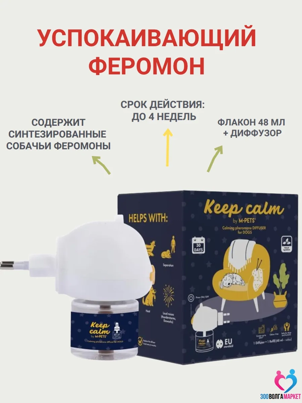 Успокаивающий феромон для собак диффузор и флакон 48 мл