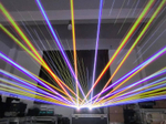 Световой прибор Amixled 15w LASER SV