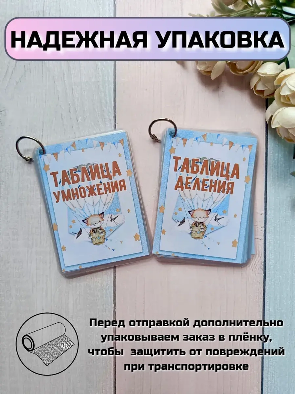 Обучающие карточки "Умножение" и "Деление"