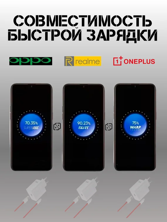 Супербыстрая зарядка USB/Type-C для OnePlus / OPPO / Realme Supervooc 100W EU (Блок питания и кабель)