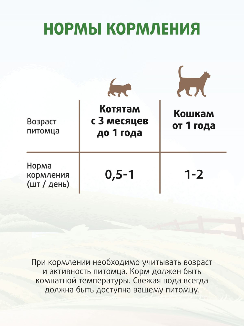 Лакомство Ферма кота Федора лакомые палочки для кошек и котят из лосося 3 х 5 г