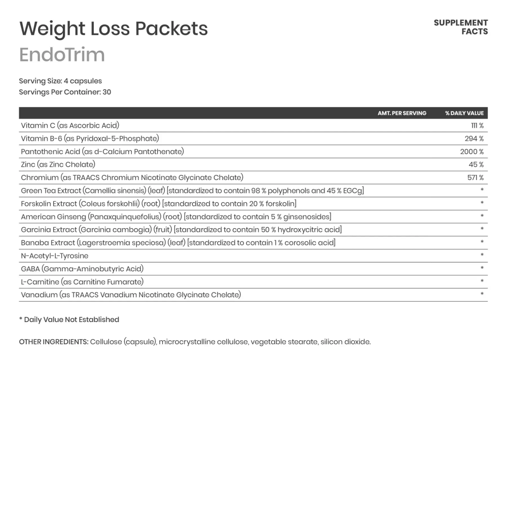 Designs For Health - Weight Loss Support Packets 60 packets