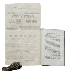 Жомини А. Краткое изложение военного искусства..1830 (на языке оригинала)