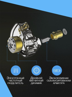 Наушники KZ ZSN PRO with mic gray