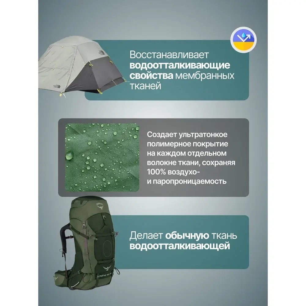 Водоотталкивающая пропитка для мембранных тканей Sibearian GO! ECO REFILL PACK 500 мл