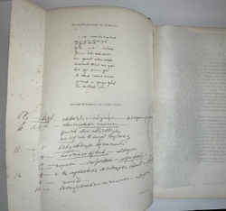 Державин  Г.Р. Сочинения Державина. Т. 1-2. СПб.: В тип. Имп. Акад. наук, 1864-1865 г.г.