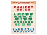 Стенды "Знаки безопасности"