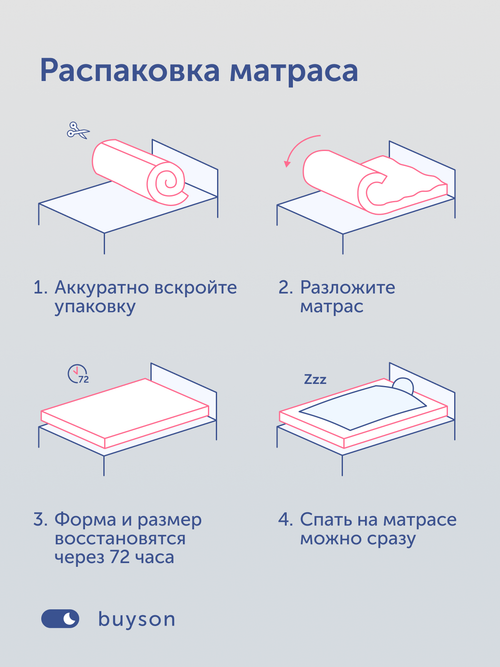 Детский матрас БайТой, 10 см, 2 уровня жесткости, беспружинный