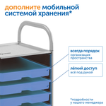 Безэкранное программирование с роботом Ботли без системы хранения Learning Resources MS0099