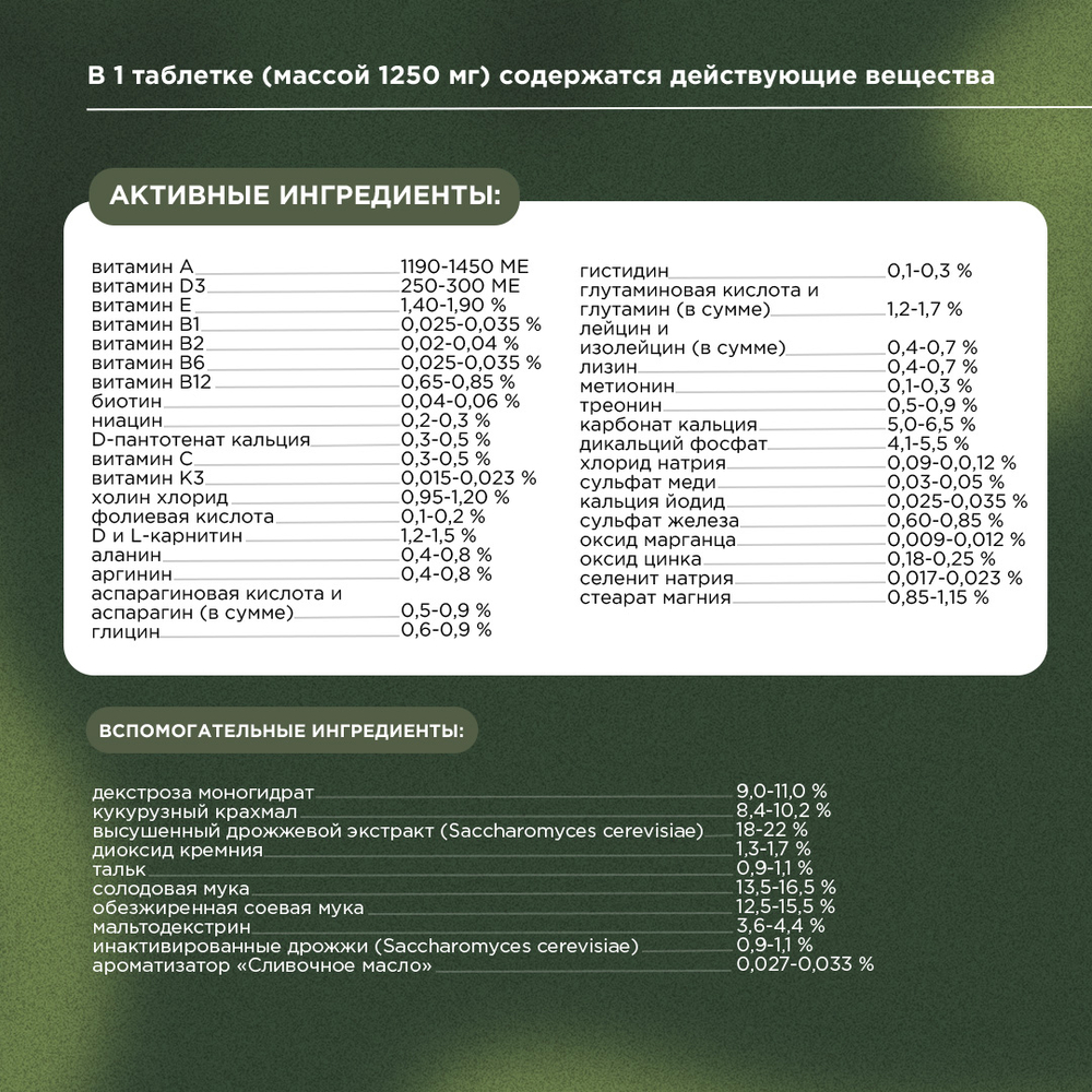 PROPHYTO Multivitamin Витаминный комплекс для собак и кошек (40 таблеток)
