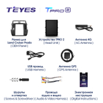 Teyes TPRO 2 9.7" для TLC Prado 2013-2017