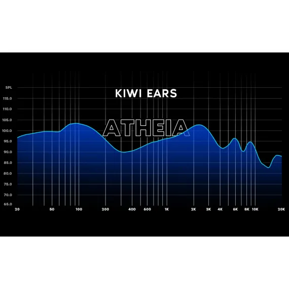Kiwi Ears Atheia Black/Brown