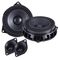 Steg BMX45C