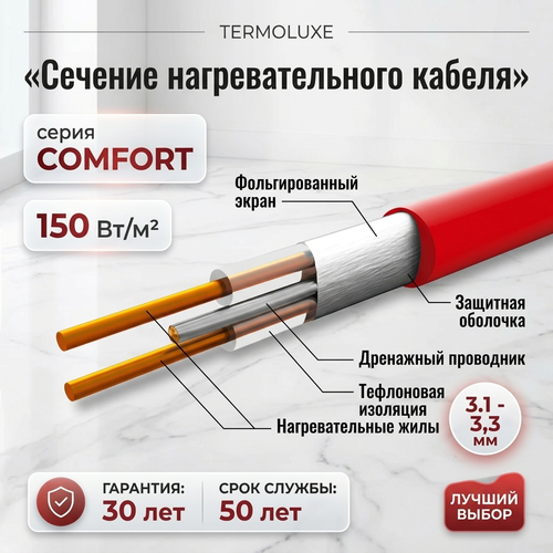 Нагревательный мат Termoluxe Comfort 1500 W - 10,0 m2