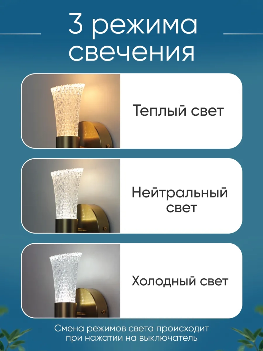 Светильник настенный светодиодный
