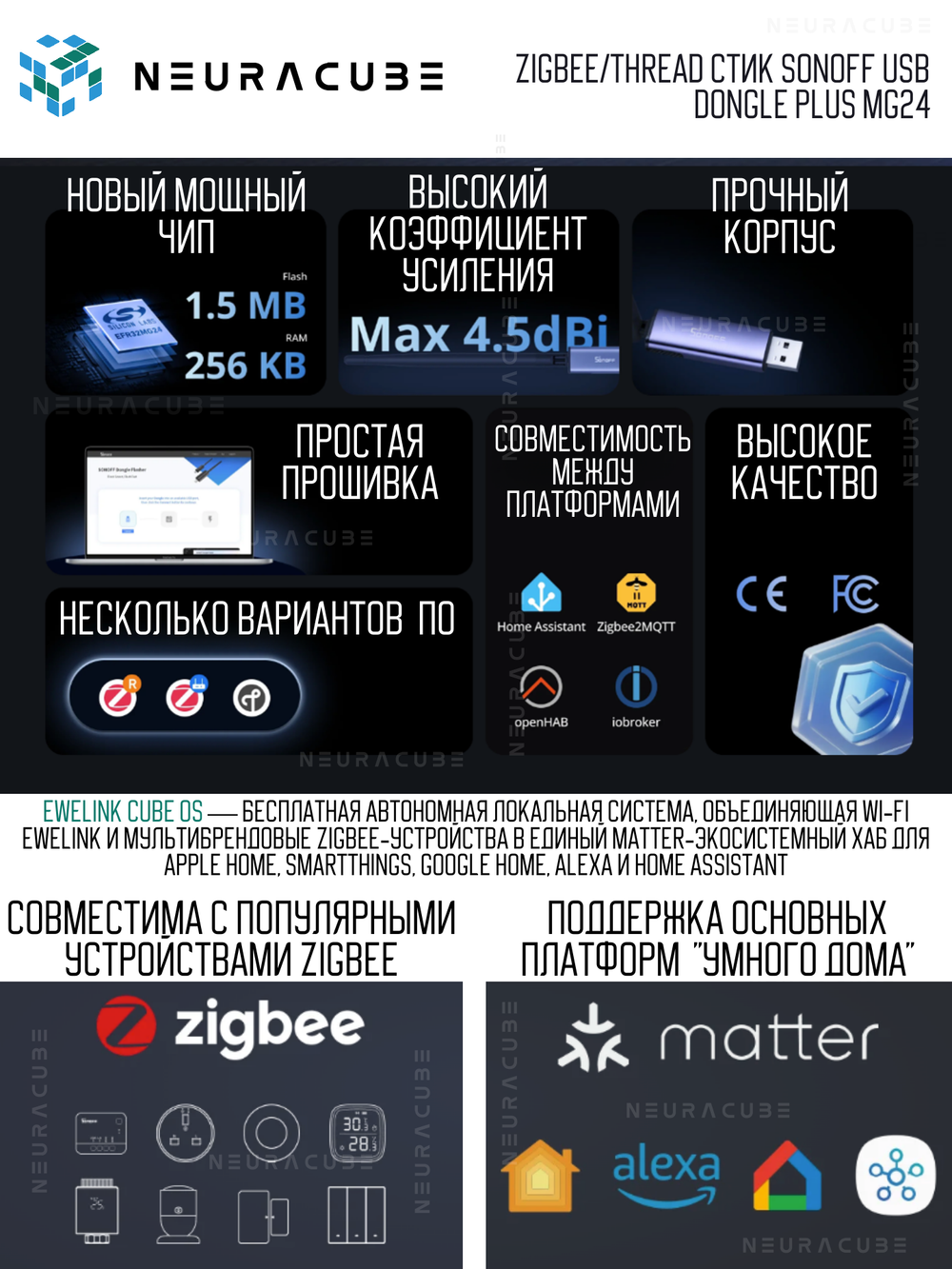 Zigbee/Thread Стик SONOFF USB Dongle Plus MG24 (Координатор)