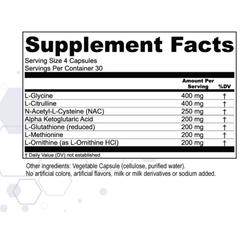 Detox Synergy 120 cap