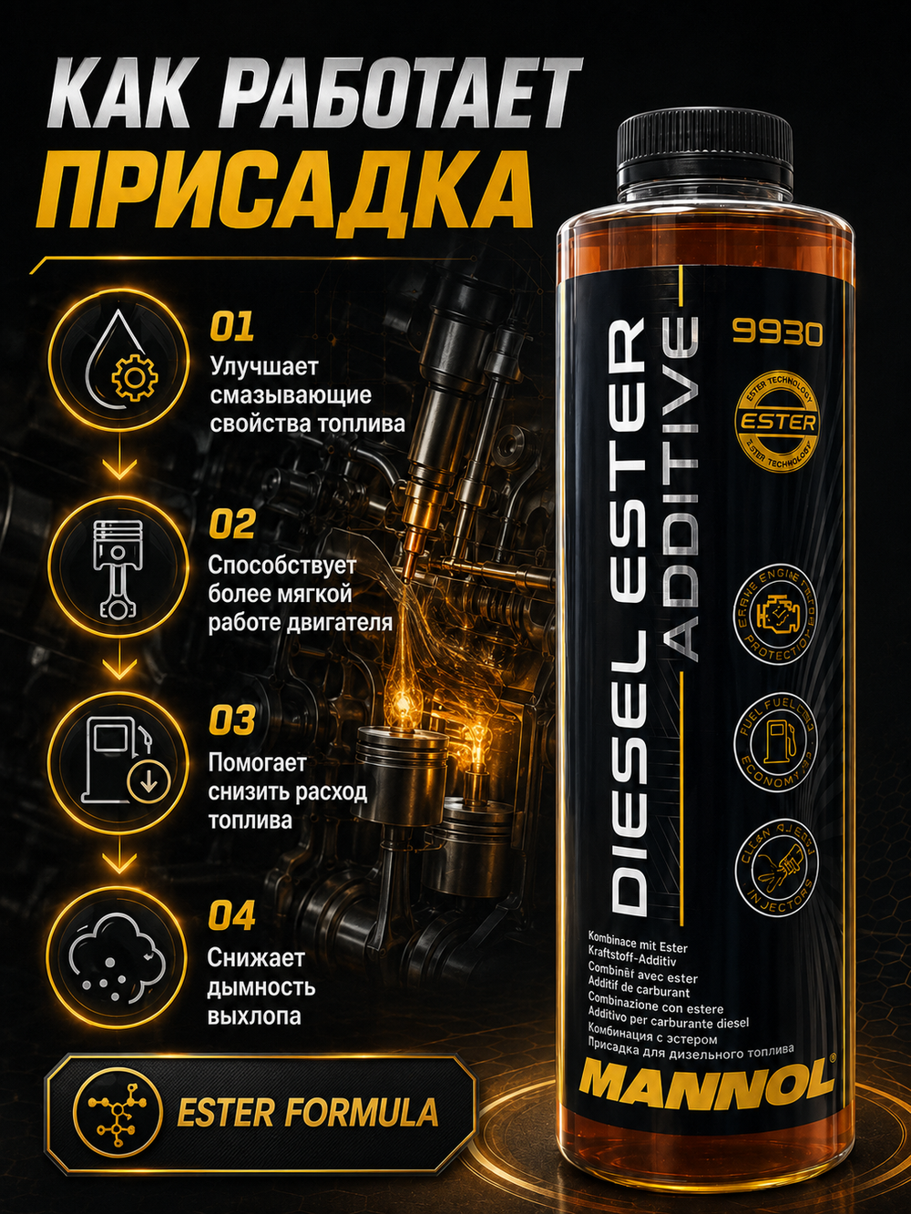 Присадка в дизельное топливо MANNOL 9930 Diesel Ester 900мл