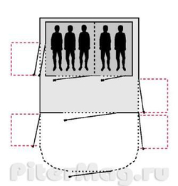 Outwell Superior Side Pod [110202]
