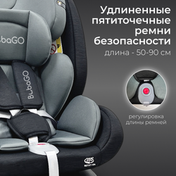 Автокресло Noxa