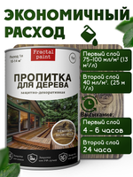 Пропитка для дерева защитно-декоративная «Темный шоколад»