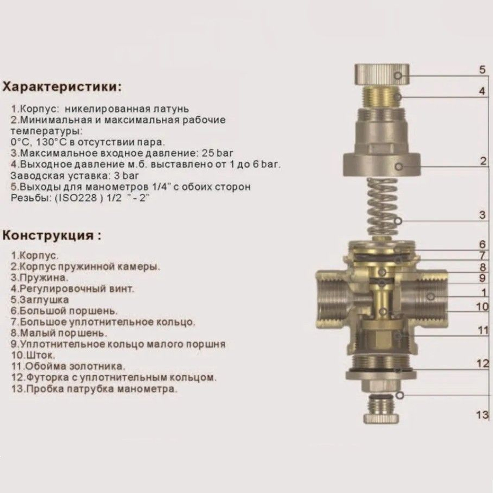 Редуктор давления 1/2 с отверстием под манометр 1/4 TIM BL2802A