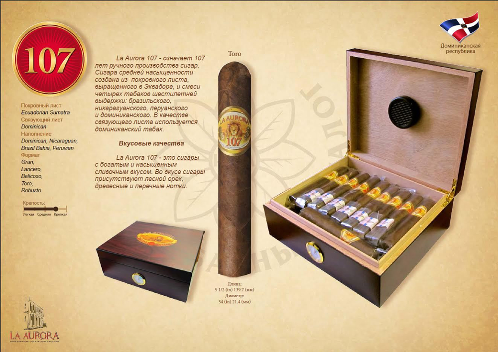 La Aurora 107 Toro Humidor