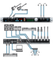 PreSonus Quantum