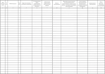 Журнал записи рентгенологических исследований форма №050/у 60 страниц мягкая обложка шнуровка