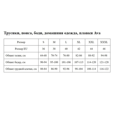 Трусики-бразилиана со вставками из кружева (Размер: S) (Цвет: кремовый)