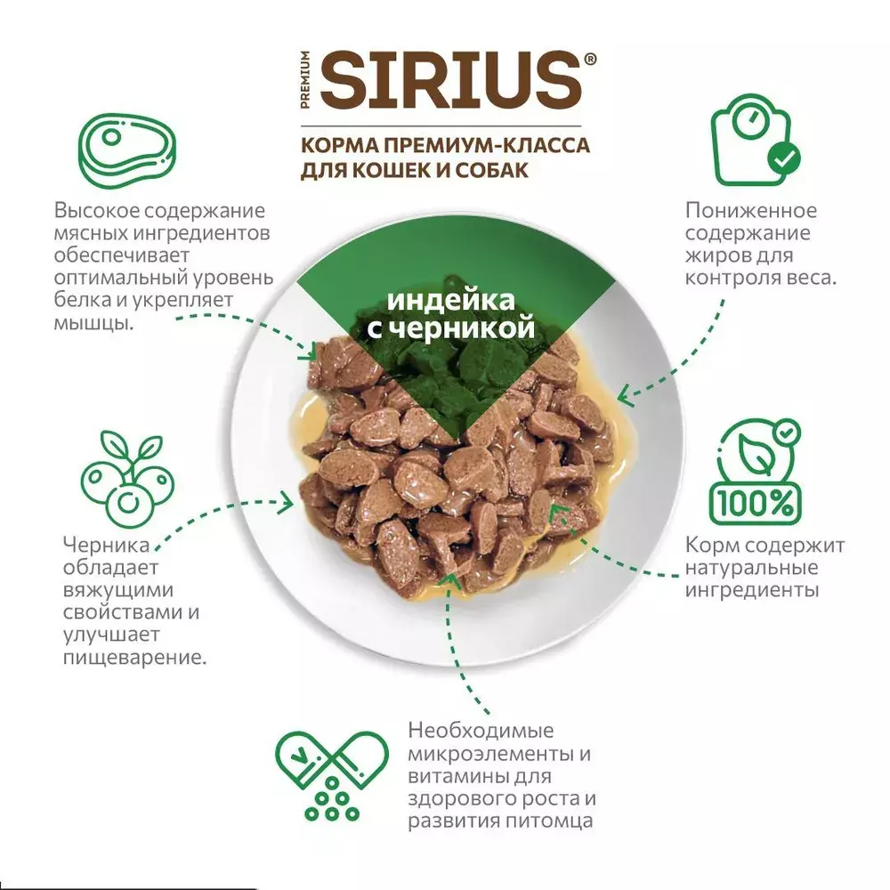 Влажный корм Sirius для взрослых кошек, кусочки в соусе, индейка с черникой, 85 г