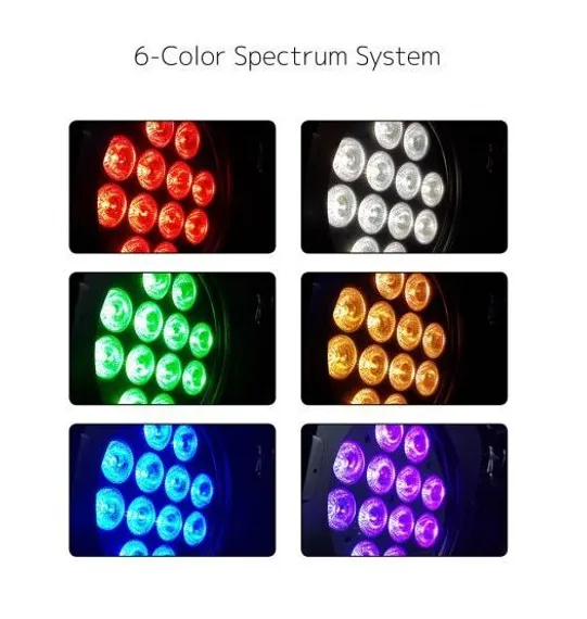 Elation SixPar 200IP прожектор LED PAR