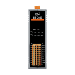 EtherNet/IP