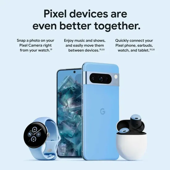 Смартфон Google Pixel 8 Pro 12/256 Гб bay (голубой)