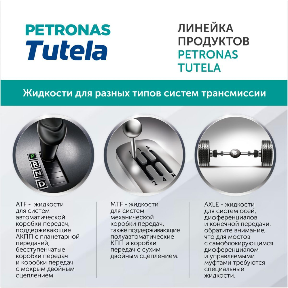 Масло трансмиссионное PETRONAS TUTELA W 140 MDA 85W-140 1л