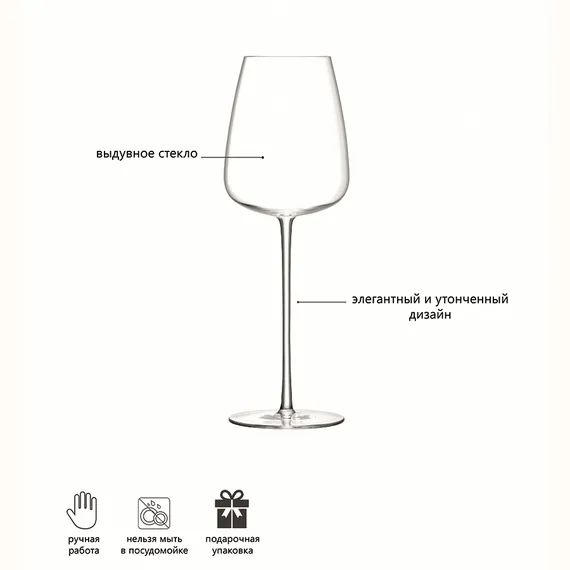Набор из 2-х бокалов для белого вина Wine Culture 490 мл
