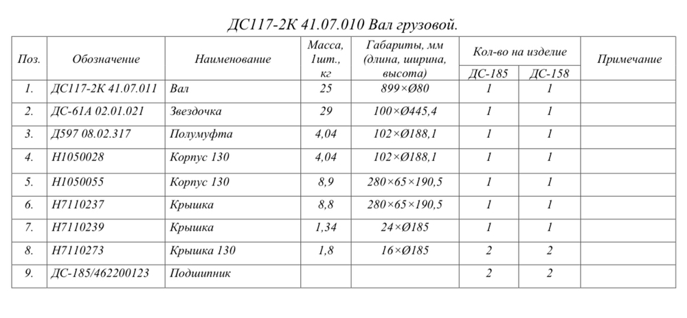 ДС117-2К 41.07.010 Вал грузовой