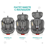 Автокресло STELLAR ISOFIX, YC06, группа 0+1+2+3 (0-36 кг), (INDIGO), (серый)