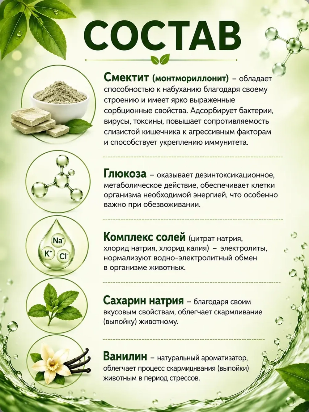Средство от диареи для животных Афлуксид