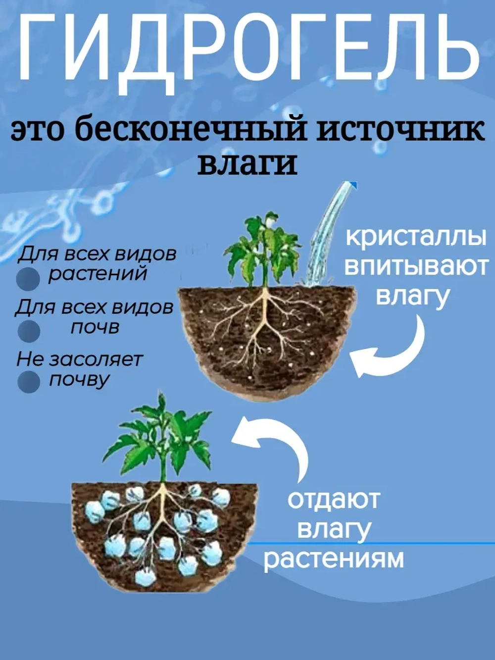 Гидрогель для растений 500 грамм