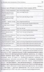 Генетический паспорт — основа индивидуальной и предиктивной медицины