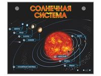 Стенды по астрономии