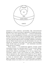 Наука о душе (PDF)