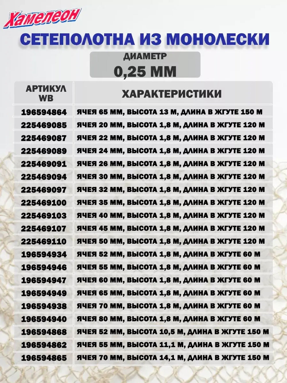 Сетеполотно леска 0,25 мм, ячея 52 мм, высота 6,0 м кукла
