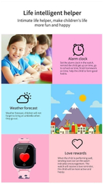Детские умные часы Smart Baby Watch LT-25 4G Wi-Fi, голубой