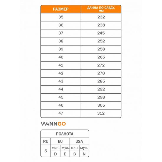 Полуботинки «Эсо WANNGO мод.WG1-36-» мужские