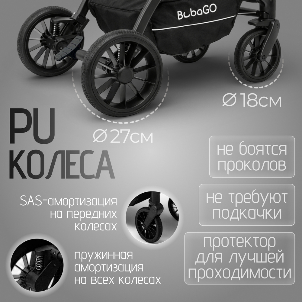 Модульная коляска BubaGO Lotta Thermo 3в1